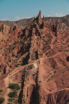 在晴朗的蓝天下，迷人的鸟瞰图展现出崎岖的红色砂岩峡谷