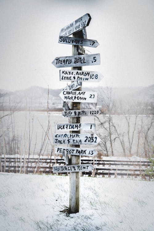 Signpost with tourist routes on snowy roadside