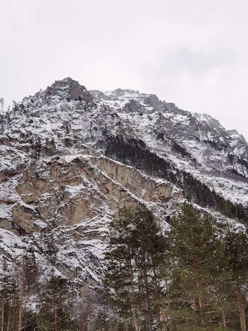 Snowed Mountain Peak