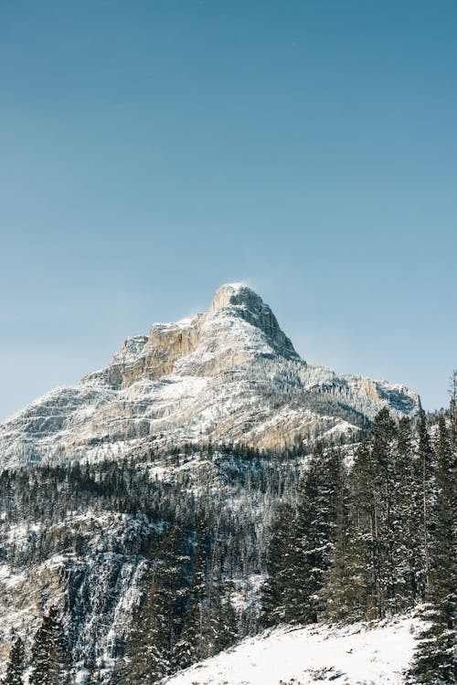 Snowed Mountain Summit