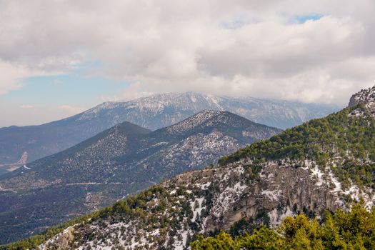 Clouds in Sky over Mountains in Landscape
