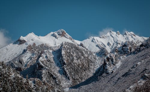 Scenic View of Mountains in Winter 