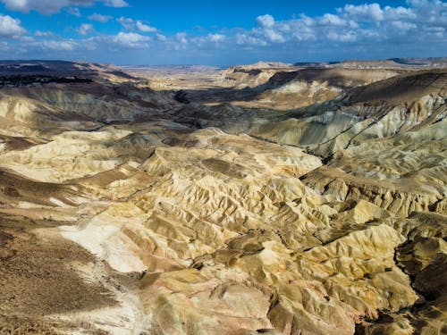 Dunes in Landscape Drone Shot