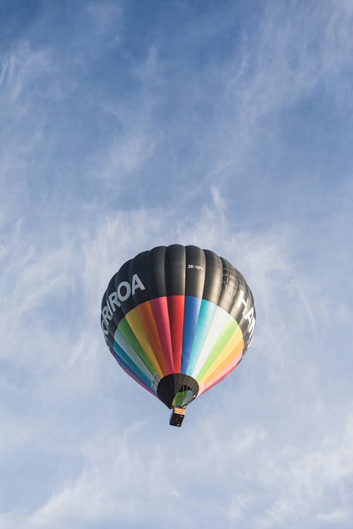 Kirikiriroa Hot Air Balloon Against the Blue Sky