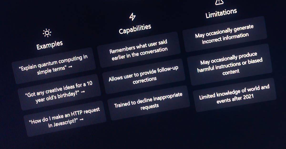ChatGPT interface displaying examples, capabilities, and limitations.