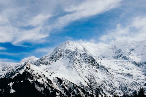 Landscape of Snowcapped Mountains 