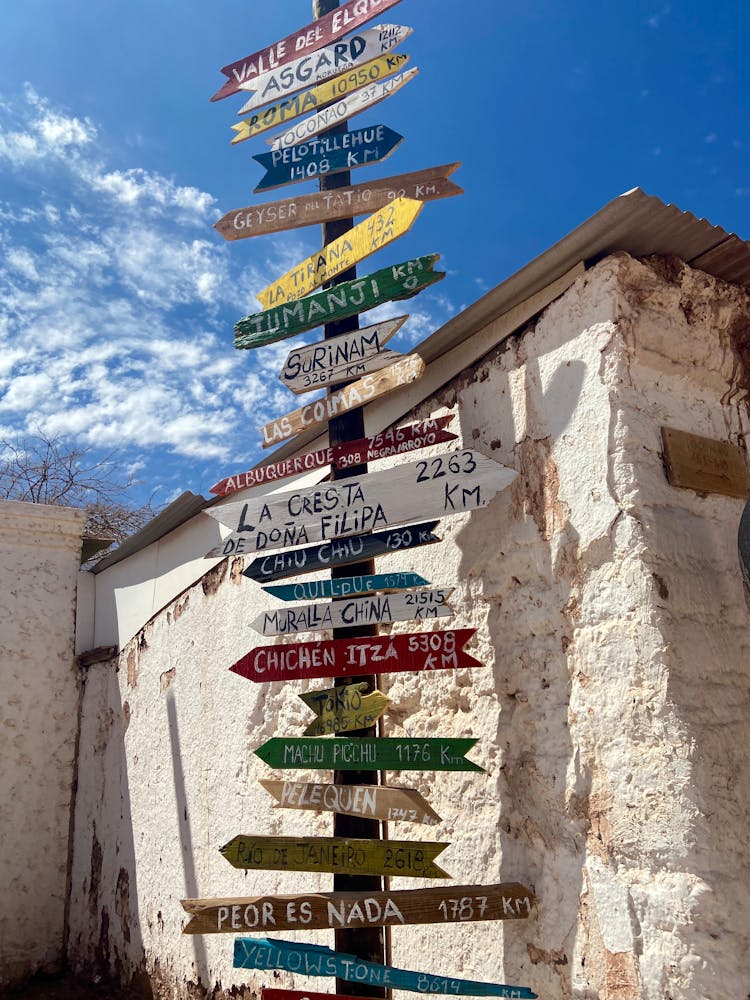 A Signpost With Directions And Distance To Places In South America 