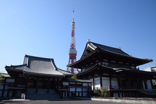 A serene view of Zojoji Temple with the iconic Tokyo Tower rising behind it under a clear sky.
