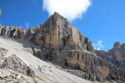 Eroded Barren Mountains