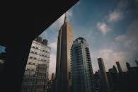 从低角度仰望纽约市现代天际线中的帝国大厦