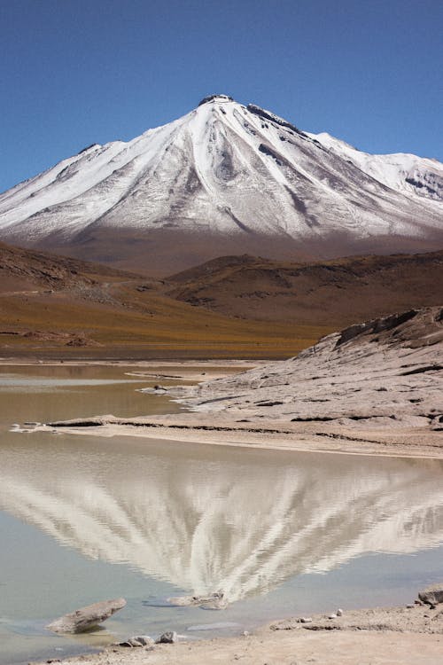 Mountain Reflection in Lake