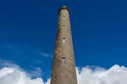 Maspalomas Lighthouse under Clear Sky