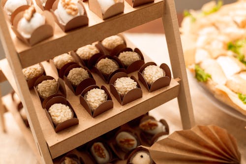 Truffles on Layered Display