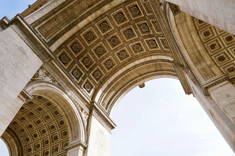 Arc De Triomphe In Paris