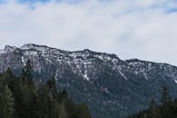 在多云的天空下，白雪皑皑的山峰与森林覆盖的山脉构成壮丽景色