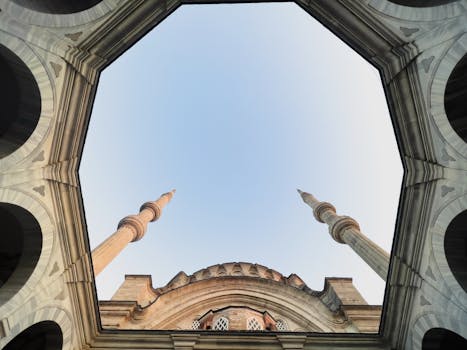 صورة توضيحية لـ أركان الإسلام والإيمان - أركان