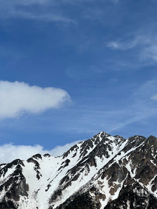 Rocky Snowcapped Mountain Peak under a Blue Sky 