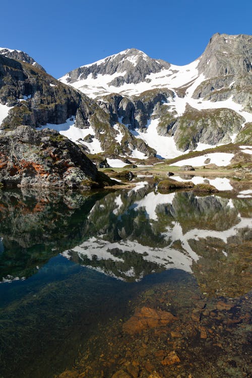 Scenic View of Mountains Reflected in a Lake 