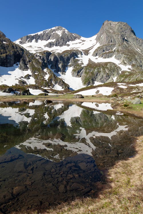 Scenic View of Mountains Reflected in a Lake 