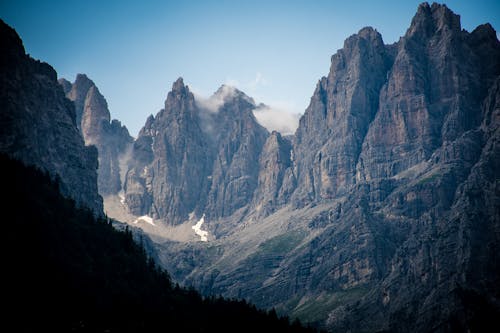 Paisaje De Montaña Con Nubes