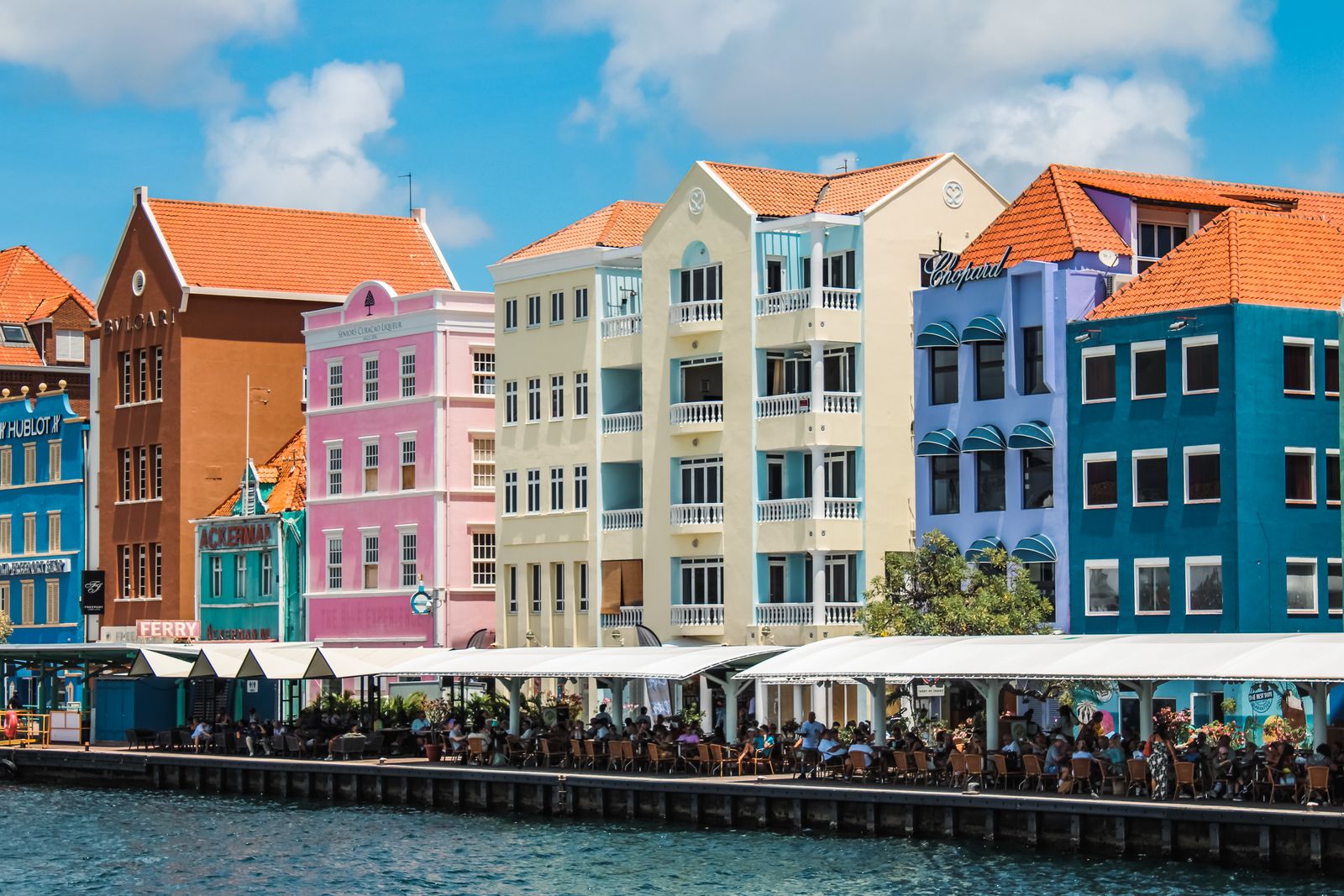 Dutch and French Caribbean Market Research