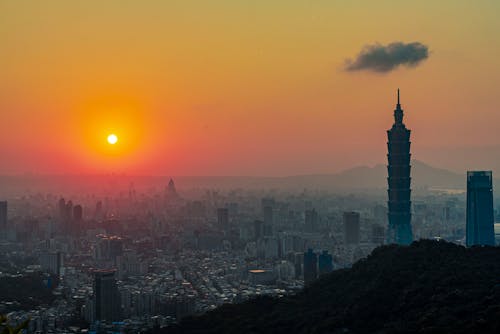 High Angle View of Cityscape at Sunset 