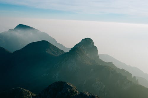 Landscape of Mountains