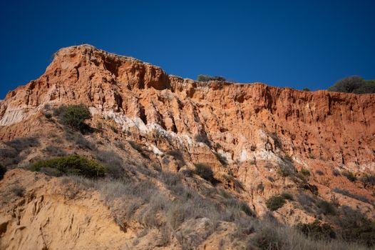Monchique mountain spa day — Algarve