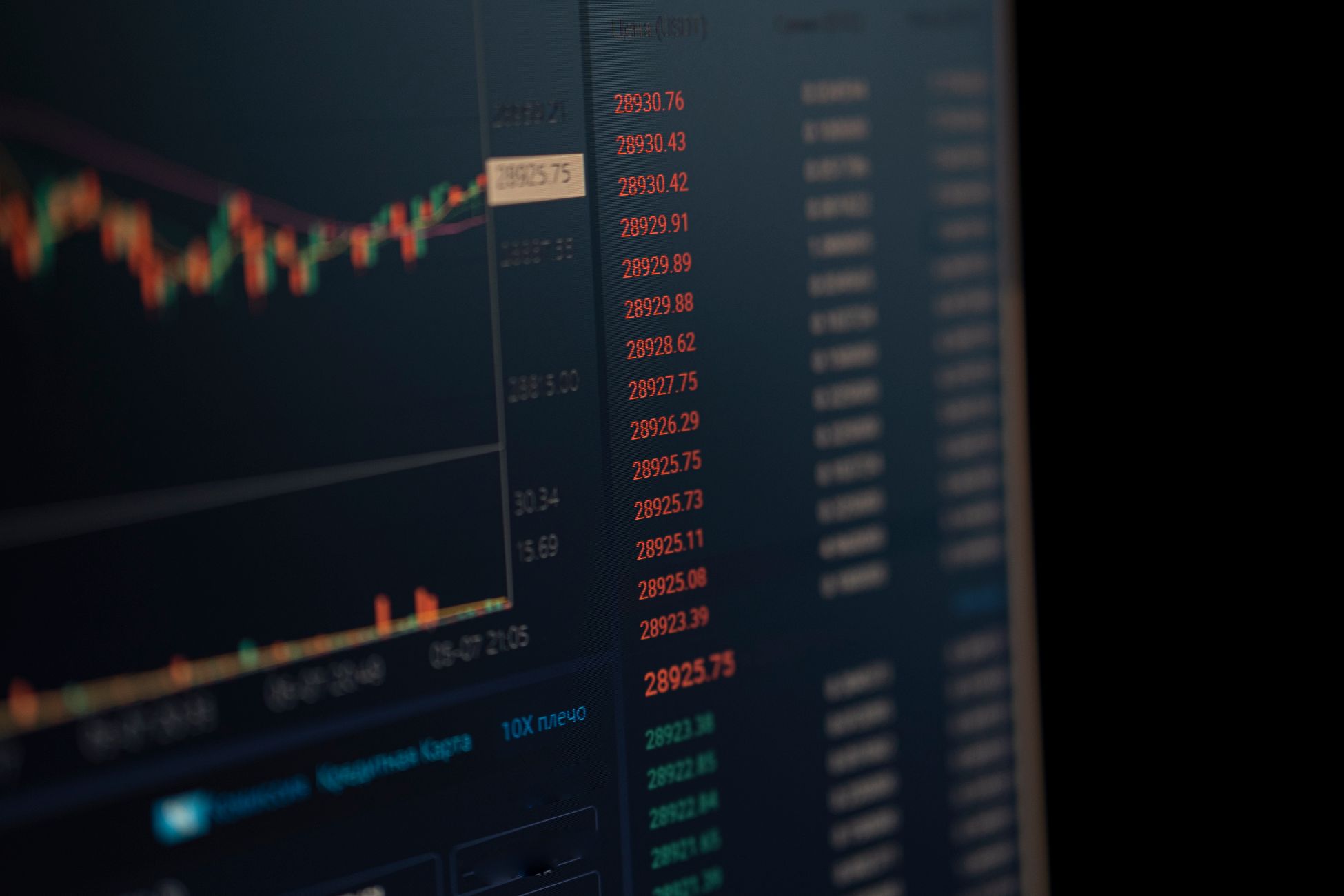 Koersdaling Broadcom drukt de pret niet op Wall Street