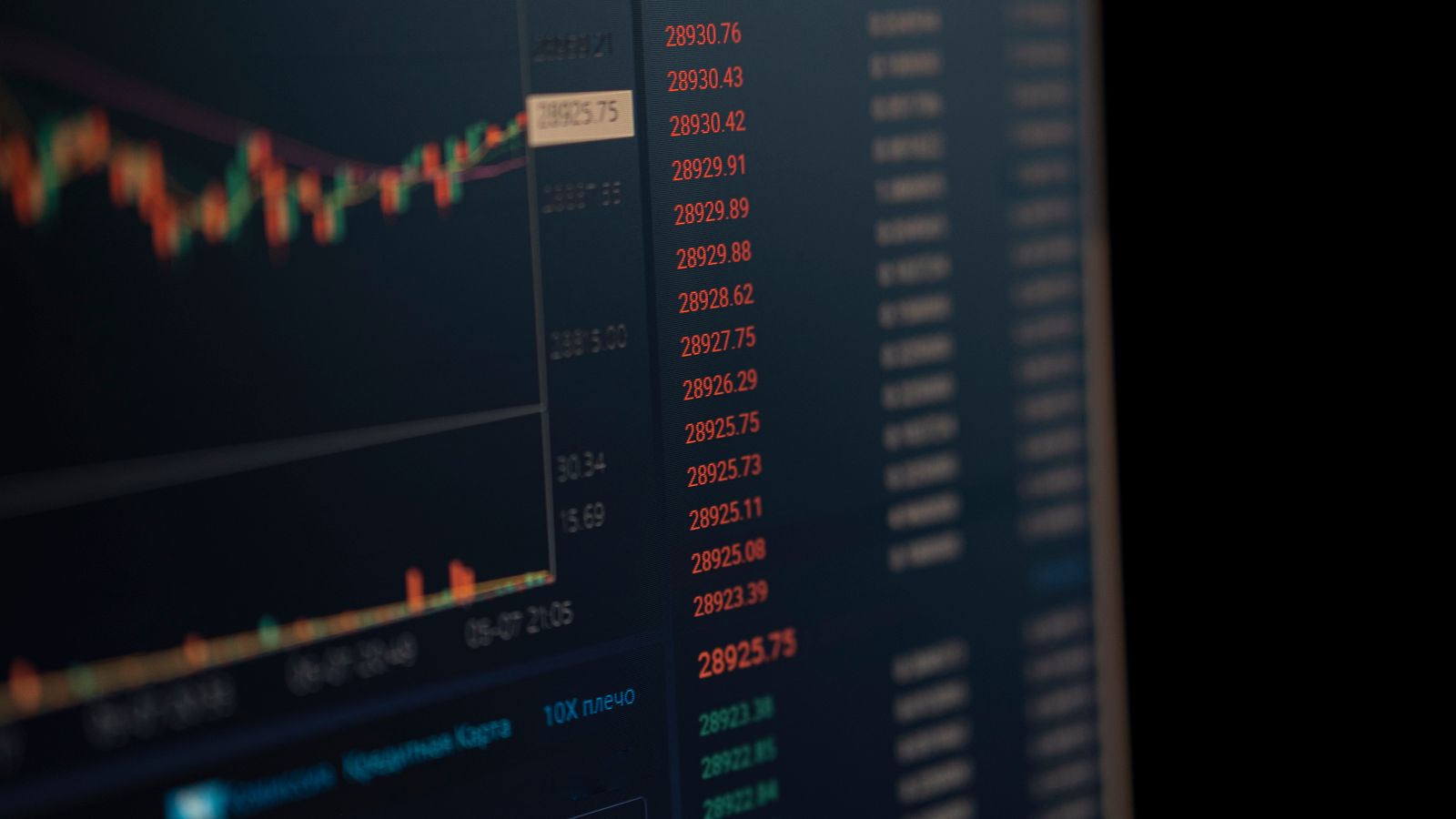 Stock market trading screen with financial data