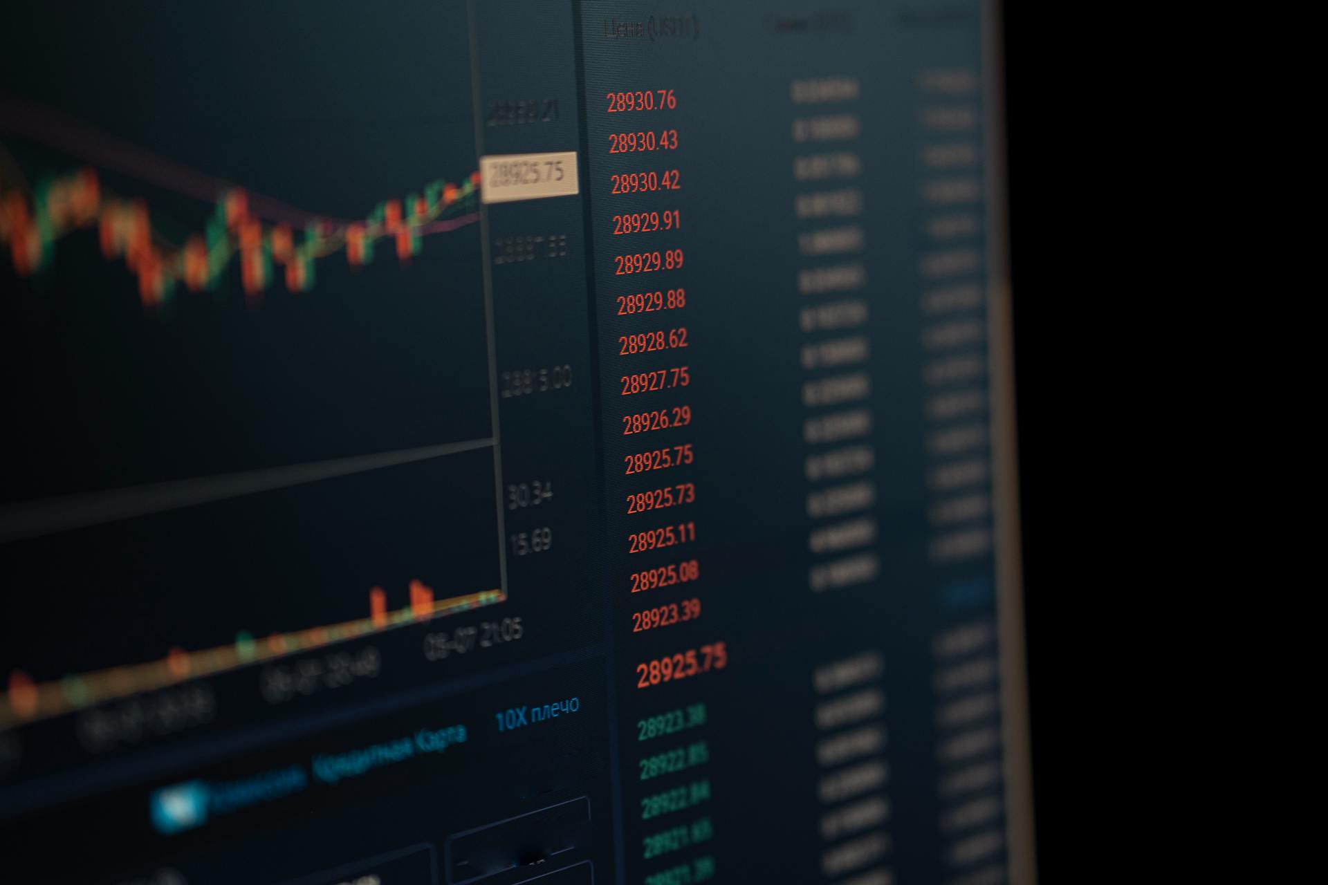 The concept of trading on a cryptocurrency exchange.Stock market chart on a blue background. share dropdown list