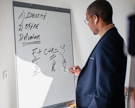 A man in a suit writes on a whiteboard, showcasing business ideas in a modern office setting.