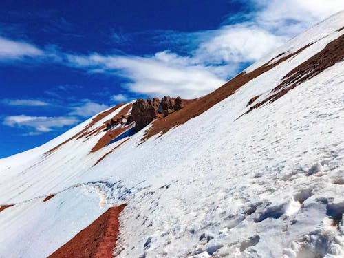 View of a Snowcapped Mountain under a Blue Sky 