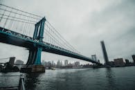 阴天映衬下，曼哈顿大桥与城市天际线构成一幅景色