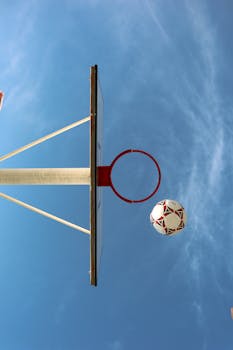 Low angle view of a basketball hoop with a ball against a clear blue sky.