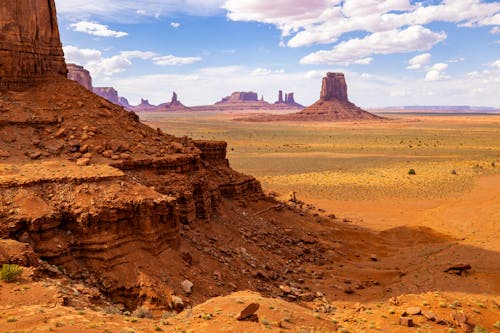 Rock Formations and Prairie in Monument Valley