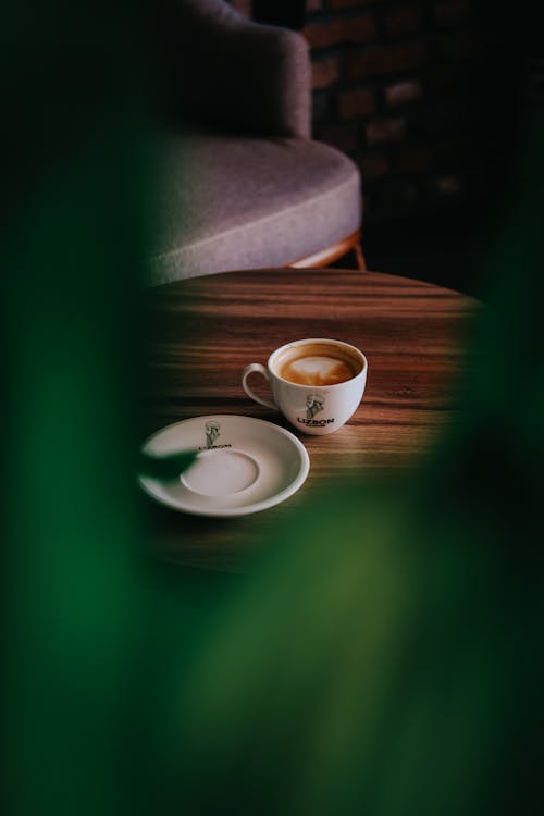 Plate and Coffee Cup