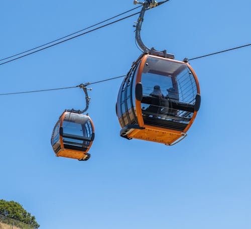 Cable Car and Clear Sky