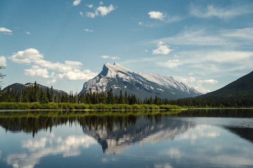 Lake with Forest and Mountain behind