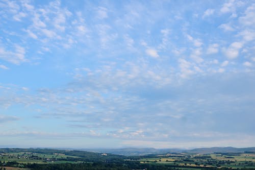 Clouds on Sky over Countryside