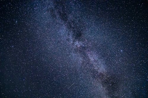 Milky Way on Sky