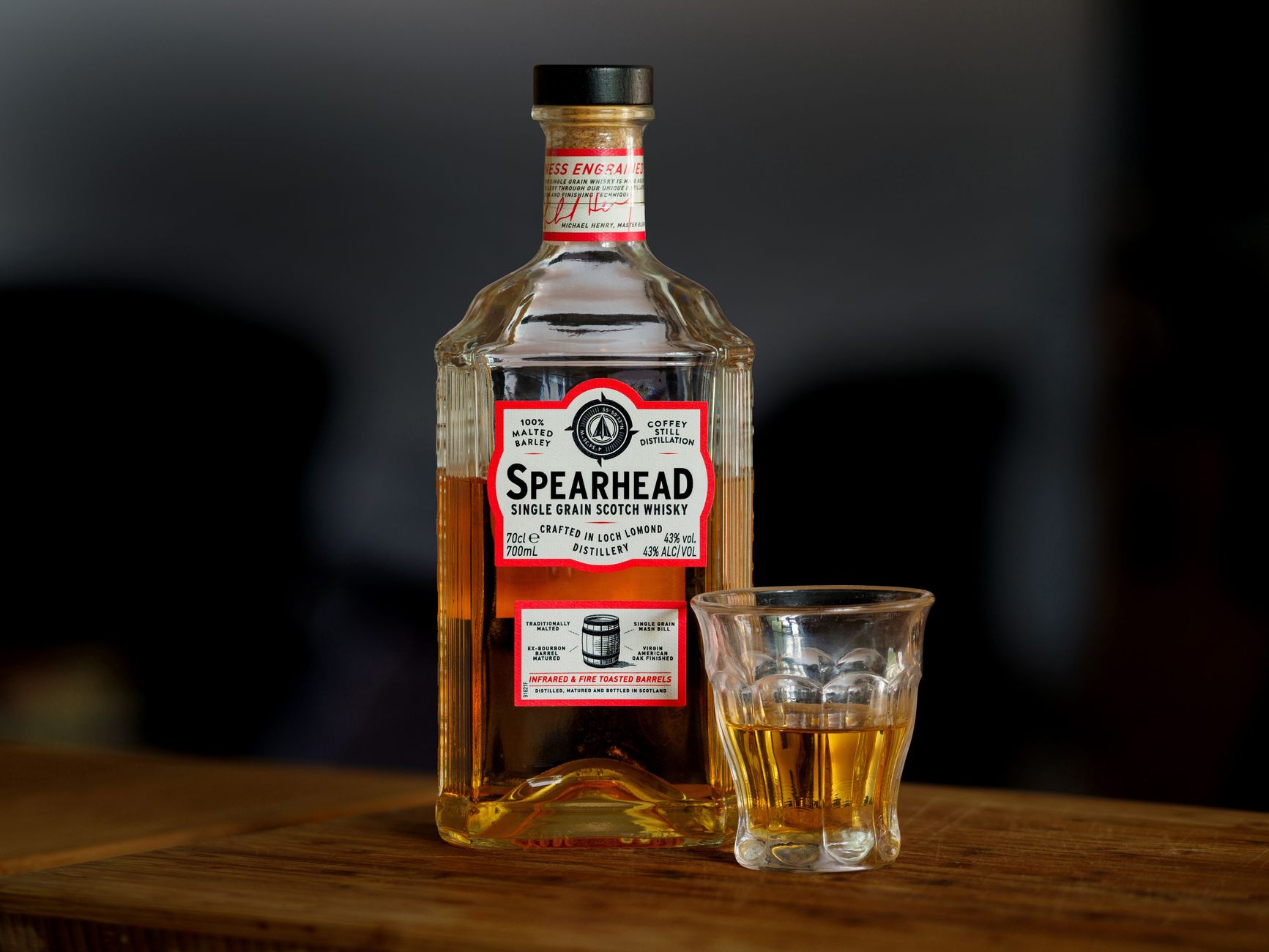 Early 2024 Whiskey Drops Signal Strong Start for Spirits Industry