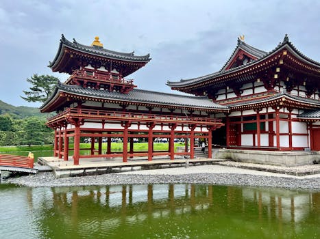 The iconic Byodo-In Temple reflecting in a tranquil pond under a cloudy sky in Kyoto, Japan.
