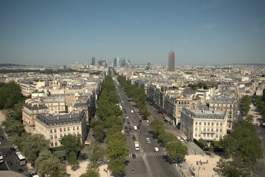 Aerial view of Paris showcasing historic architecture along a wide boulevard under clear sky.