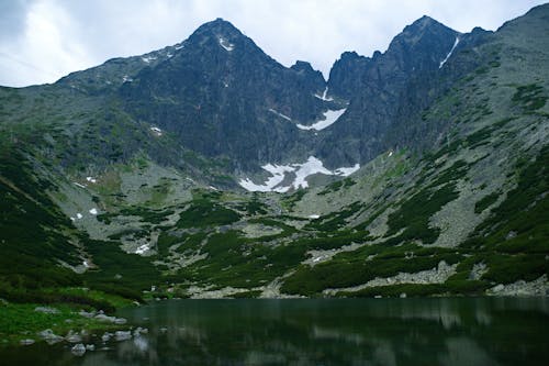 A mountain range with a lake in the middle