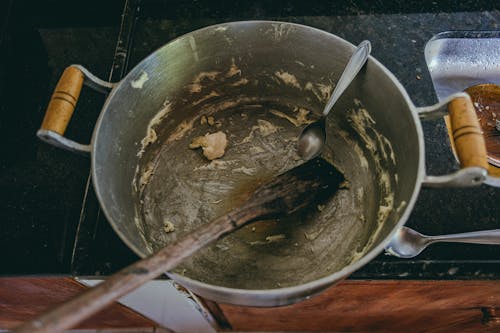 Dirty Cooking Pot in Kitchen