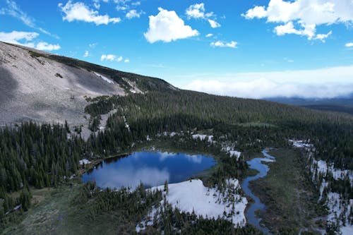 Brainard Lake, Colorado Aerial Shot