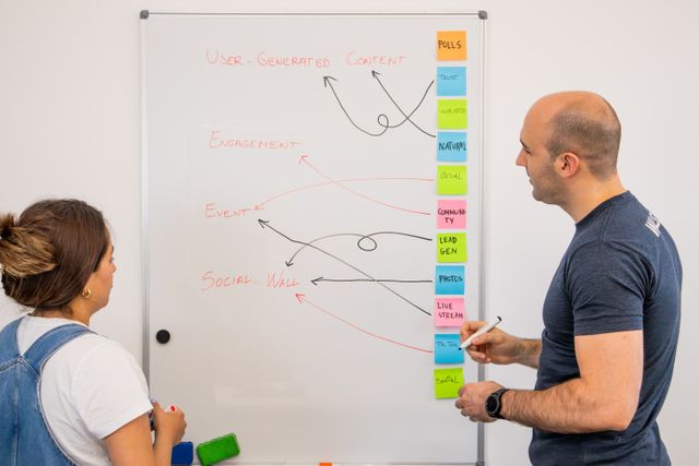 Deux collègues réfléchissent devant un tableau blanc pour bâtir une stratégie de communication