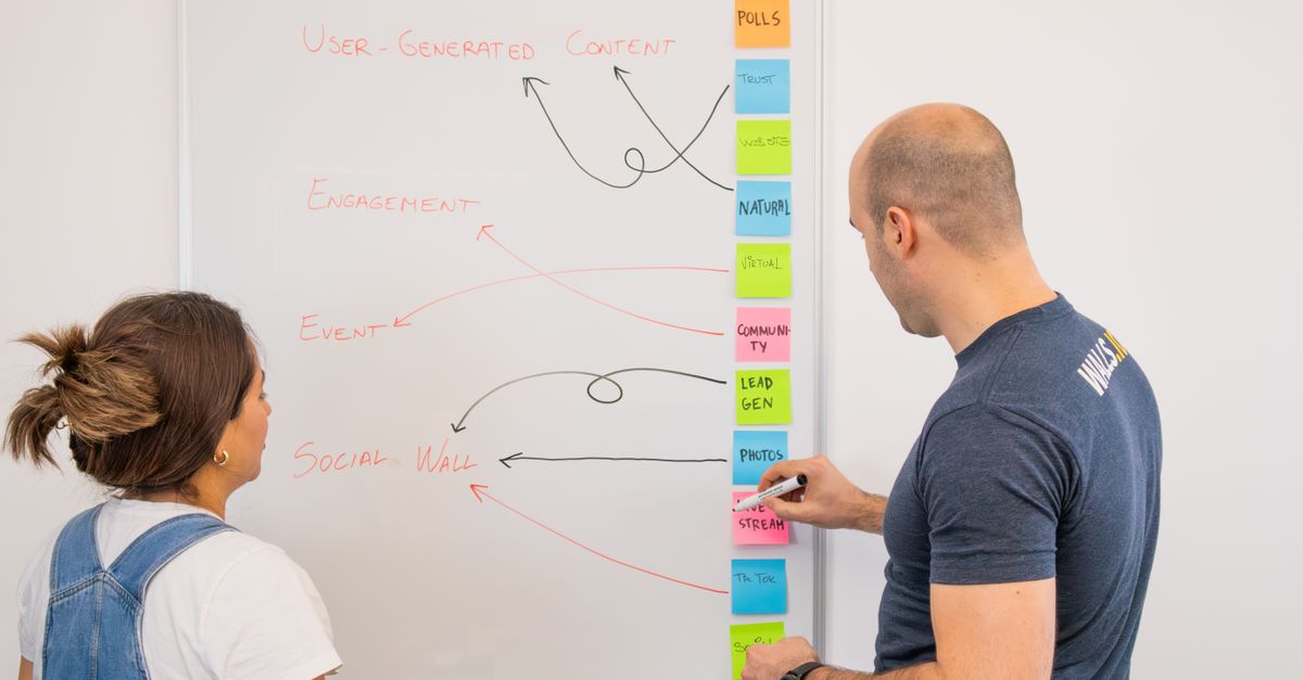 a whiteboard with messy brainstorming notes and arrows