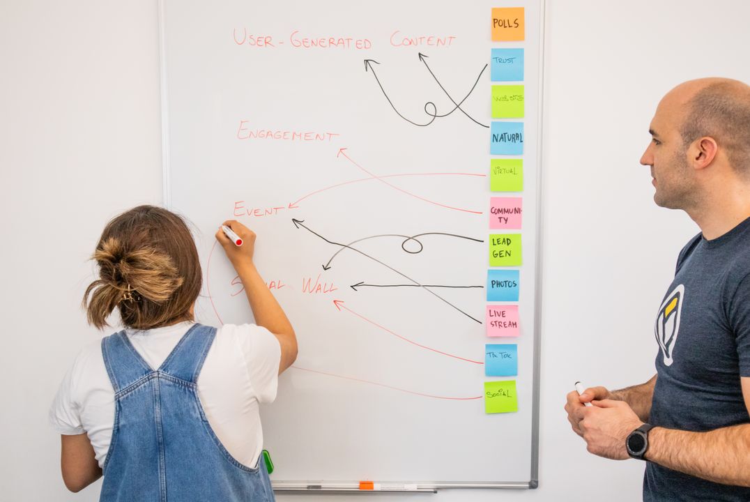 lead generation process - High-value lead magnet examples for landing pages
